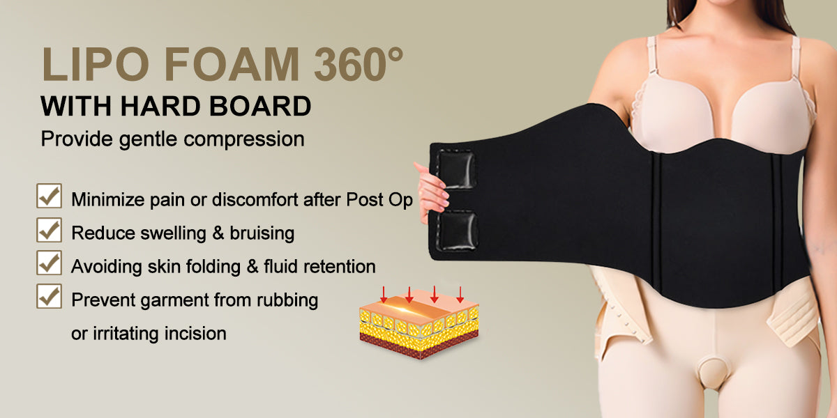 MK Curve SculptShield™ 360 Lipo Foam Board