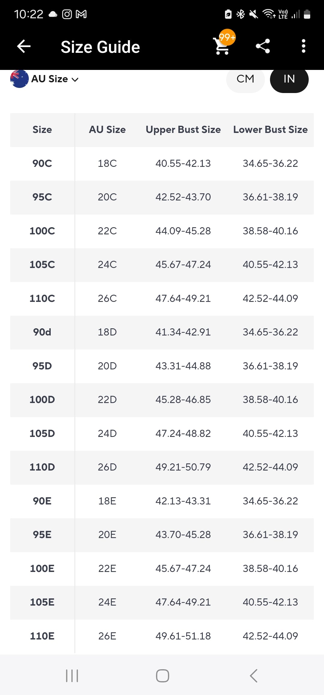 Full coverage soft steel ring Bra